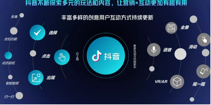 抖音直播精细化运营思维导图！做直播行业的小伙伴值得学习收藏的一份思维图-锦年学吧