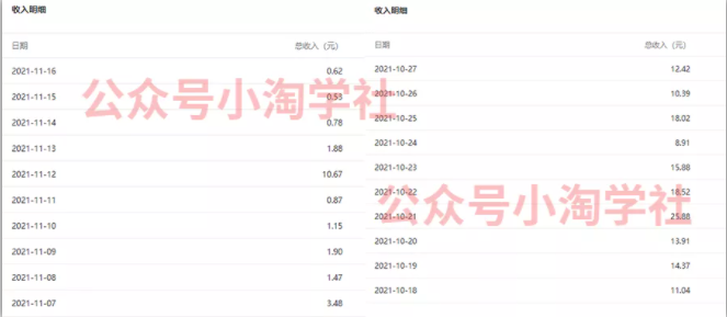 复制粘贴赚流量主收益，操作简单还能涨粉-锦年学吧