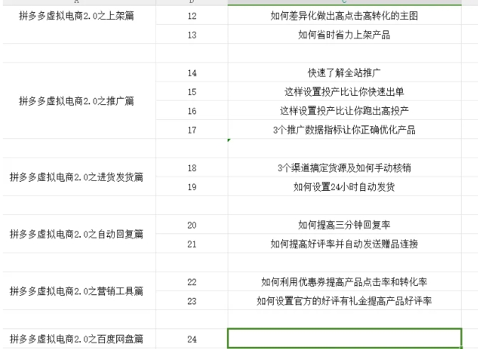 拼多多虚拟电商2.0项目，市面上最好，最全，最让人容易上手实操的拼多多虚拟电商课程-锦年学吧