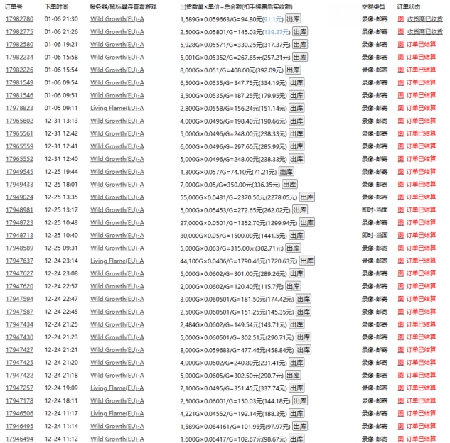 游戏自动搬砖，轻松日入1000+ 小白轻松上手【揭秘】-锦年学吧